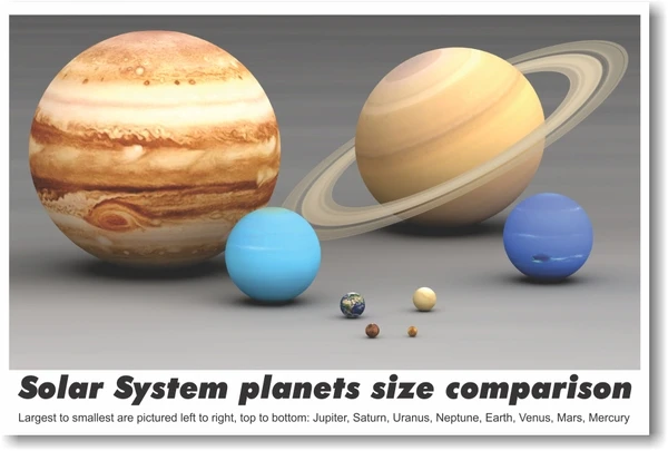 Solar System planets size comparison — free 3D model