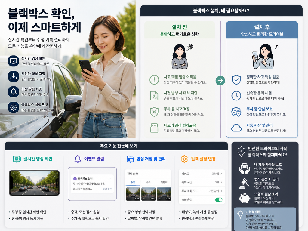 블랙박스 화질, 화소만 보고 샀다가 야간 영상이 뭉개진
