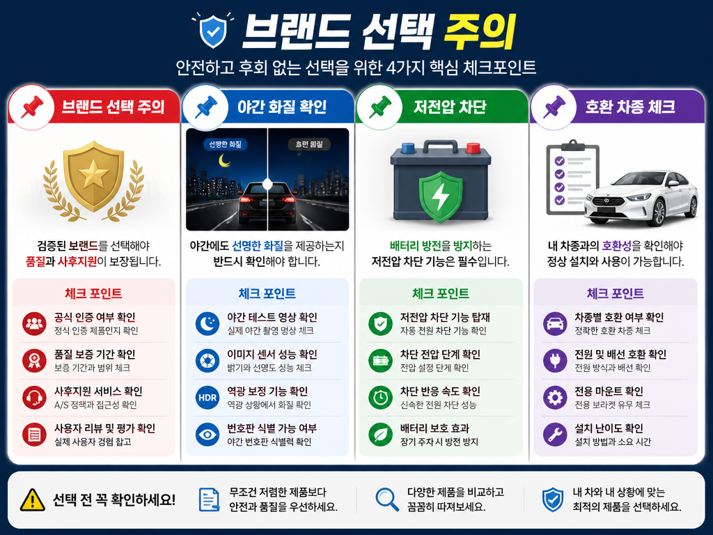 소나타 블랙박스, 제품 고르기 전에 먼저 확인해야 할