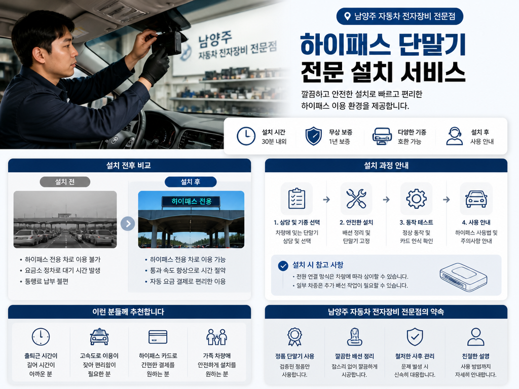 하이패스 가격, 2만 원짜리와 10만 원짜리 사이에 실