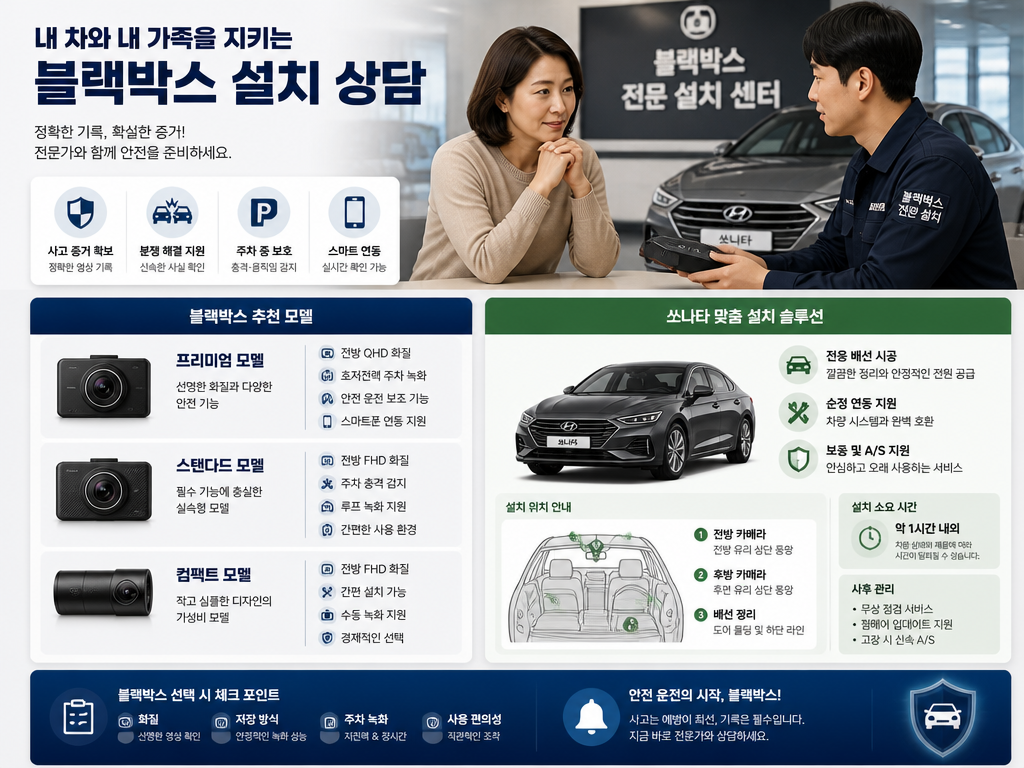소나타 블랙박스, 제품 고르기 전에 먼저 확인해야 할