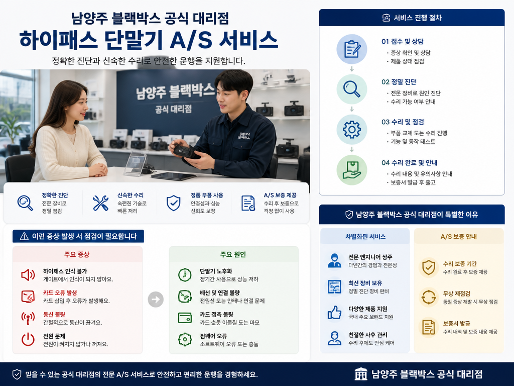 하이패스 가격, 2만 원짜리와 10만 원짜리 사이에 실