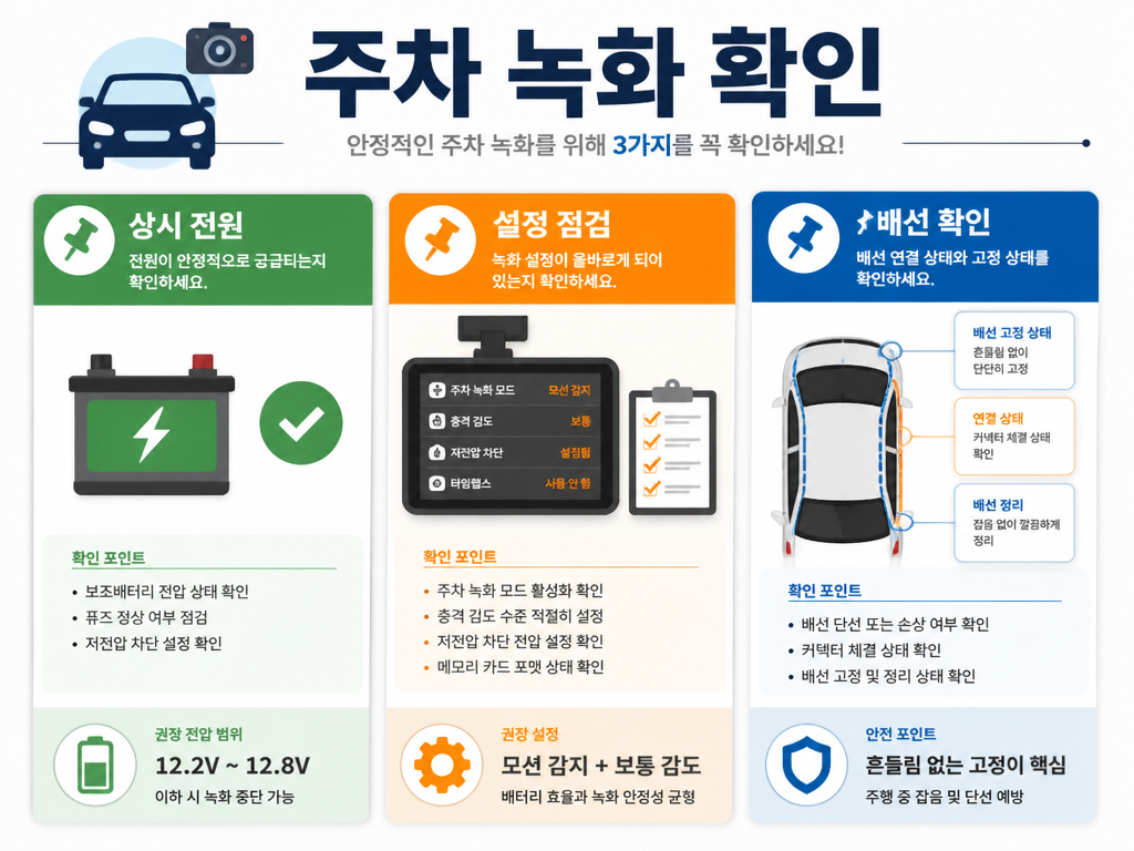 블랙뷰 블랙박스 영상 저장 안 될 때 확인 순서