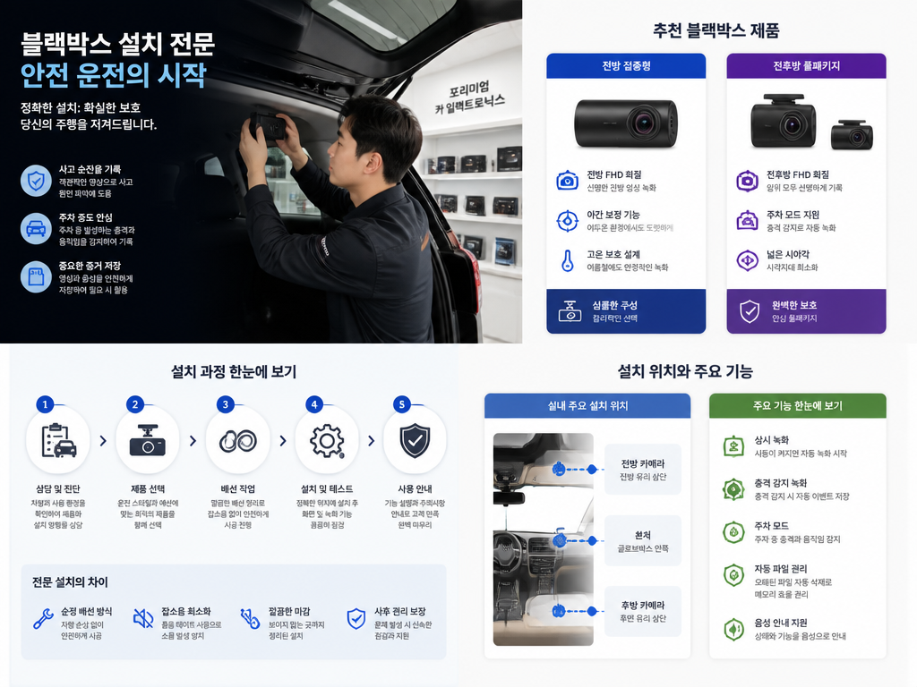 SUV 블랙박스 전장, 세단이랑 같은 방식으로 달면 안
