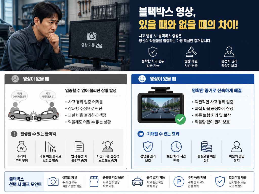 화물차 전장 마치고 블랙박스 빠뜨리면 생기는 함정