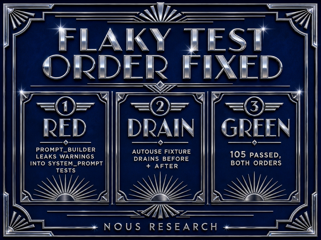 Flaky test order fixed