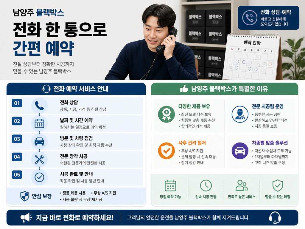 쏘렌토 블랙박스, 달아보고 나서 알게 된 것들