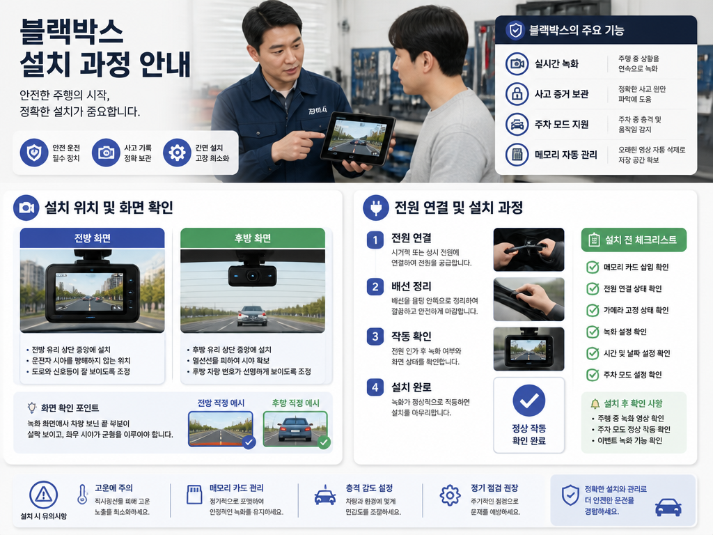 쏘렌토 블랙박스, 달아보고 나서 알게 된 것들