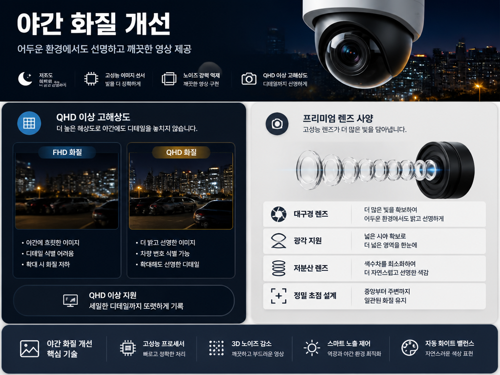 블랙박스 교체 전 차에서 먼저 확인할 것