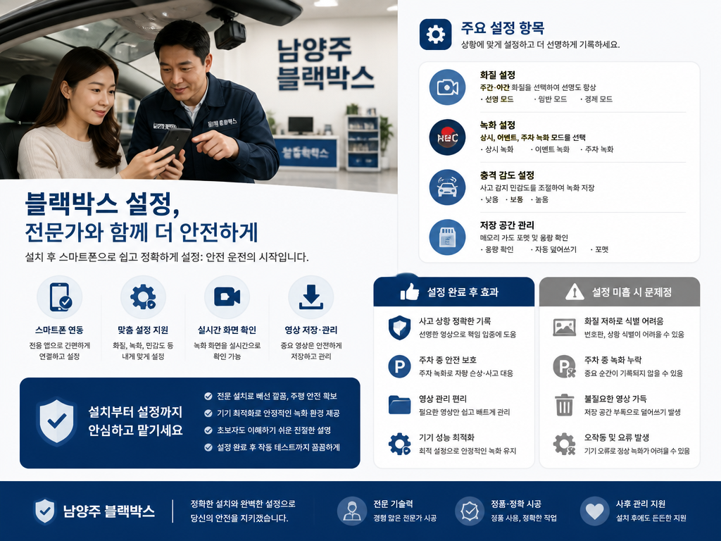 EV6 블랙박스, 출고 당일 달았다가 나중에 다시 뜯는