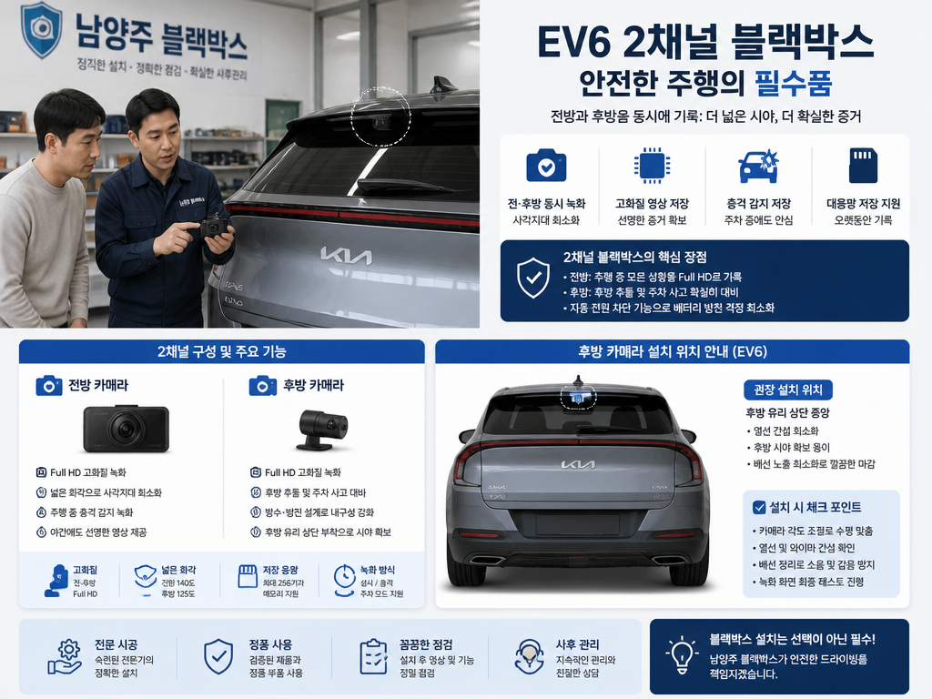 EV6 블랙박스, 출고 당일 달았다가 나중에 다시 뜯는