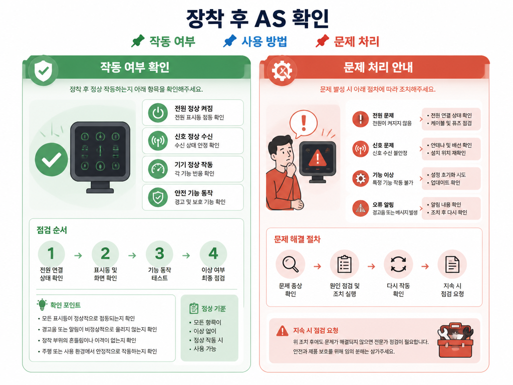 후방카메라 장착 잘하는 곳 남양주, 초보가 놓치는 선택