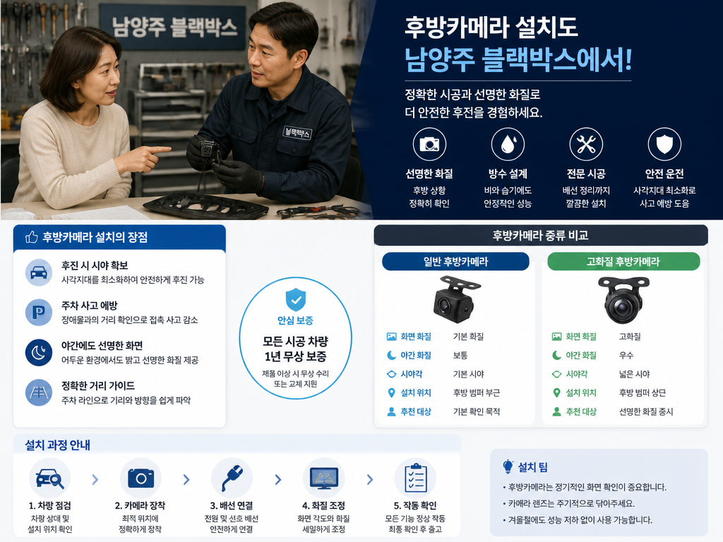후방카메라 장착 잘하는 곳 남양주, 초보가 놓치는 선택
