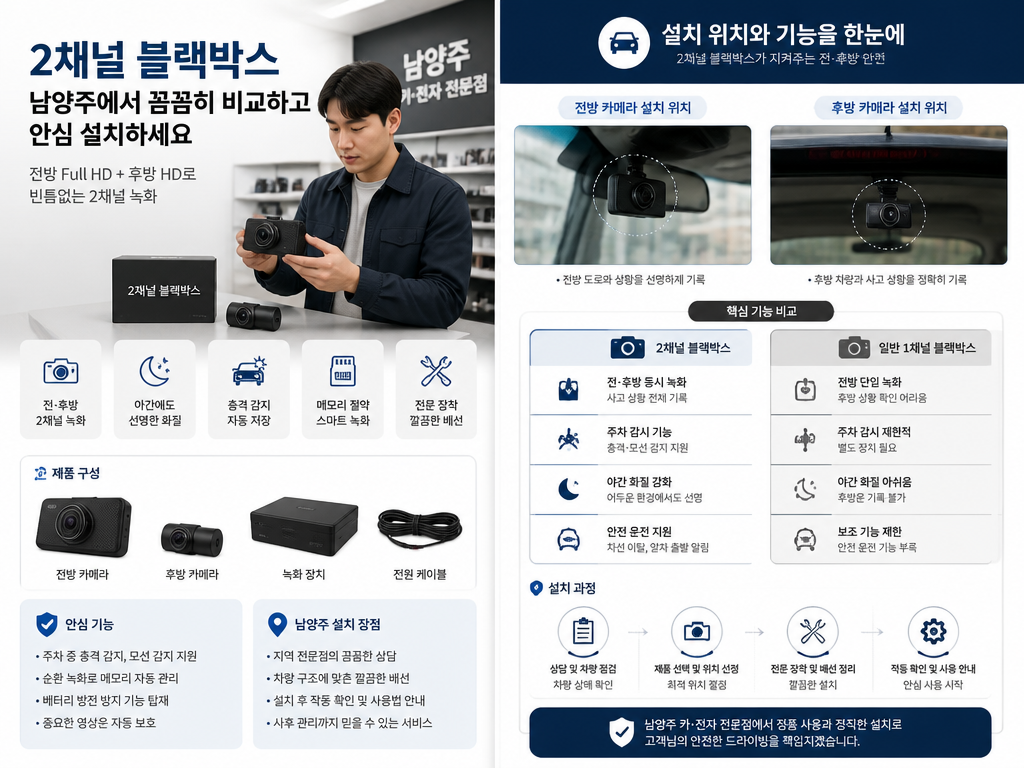 후방카메라 장착 잘하는 곳 남양주, 초보가 놓치는 선택