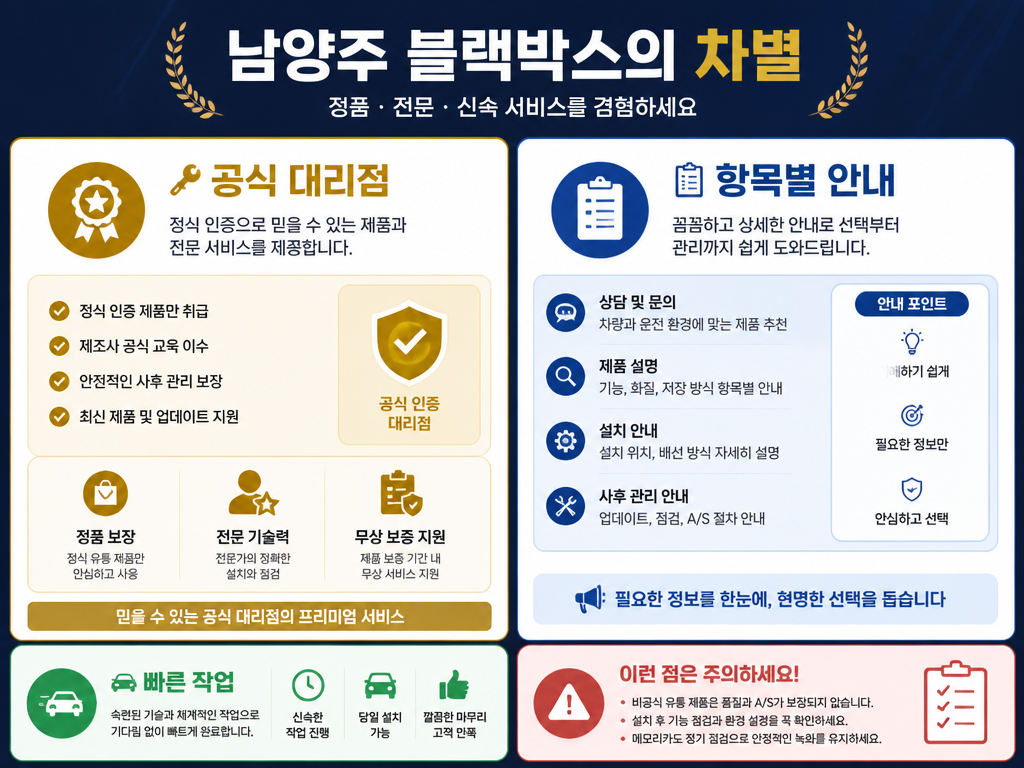 내비게이션 매립 장착 비용, 업체마다 다른 진짜 이유