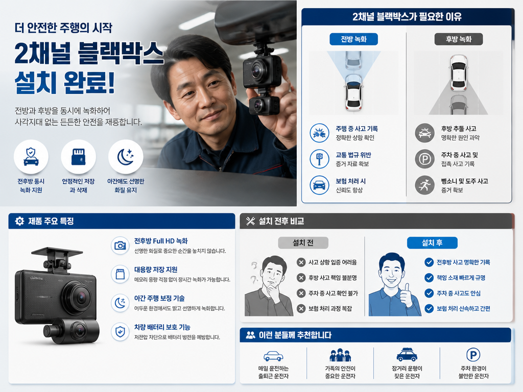 싼타페 블랙박스 1채널·2채널, 3만 원 차이로 뭘 골