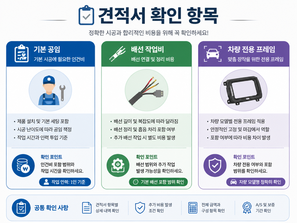 카오디오 교체, 견적 전에 먼저 확인할 것