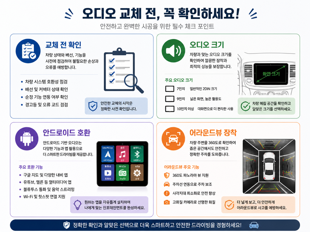 카오디오 교체, 견적 전에 먼저 확인할 것
