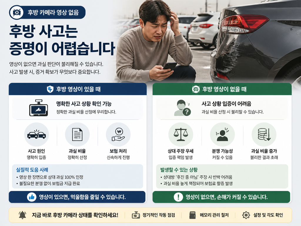 싼타페 블랙박스 1채널·2채널, 3만 원 차이로 뭘 골