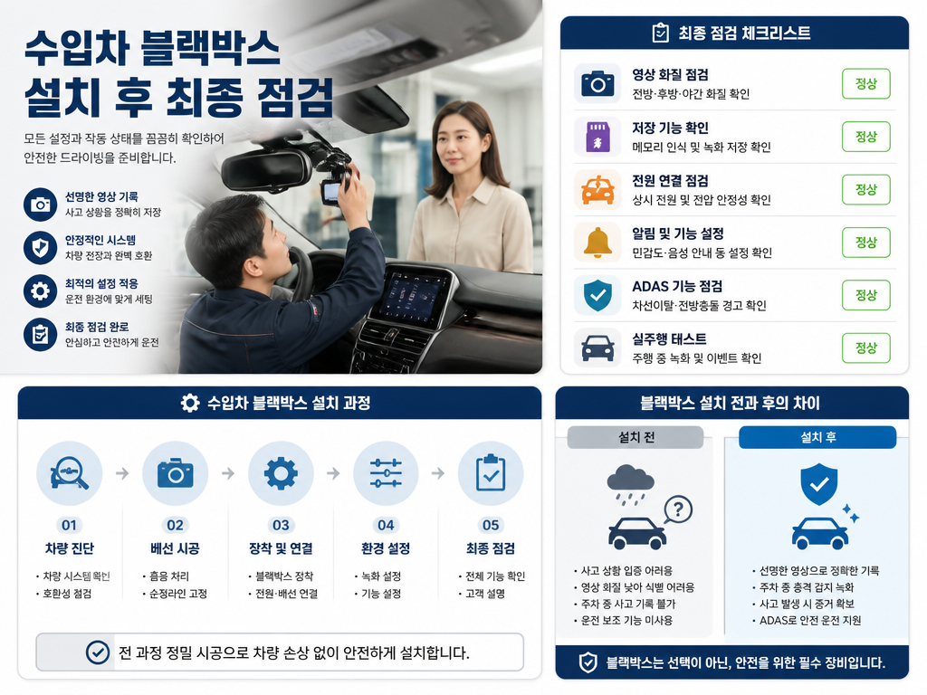 수입차 블랙박스 처음 달 때, 전용 모델 vs 일반 제