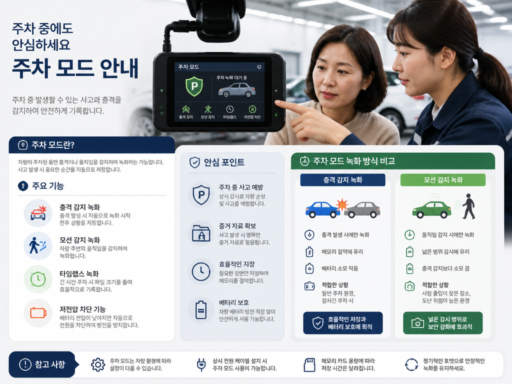 수입차 블랙박스 처음 달 때, 전용 모델 vs 일반 제