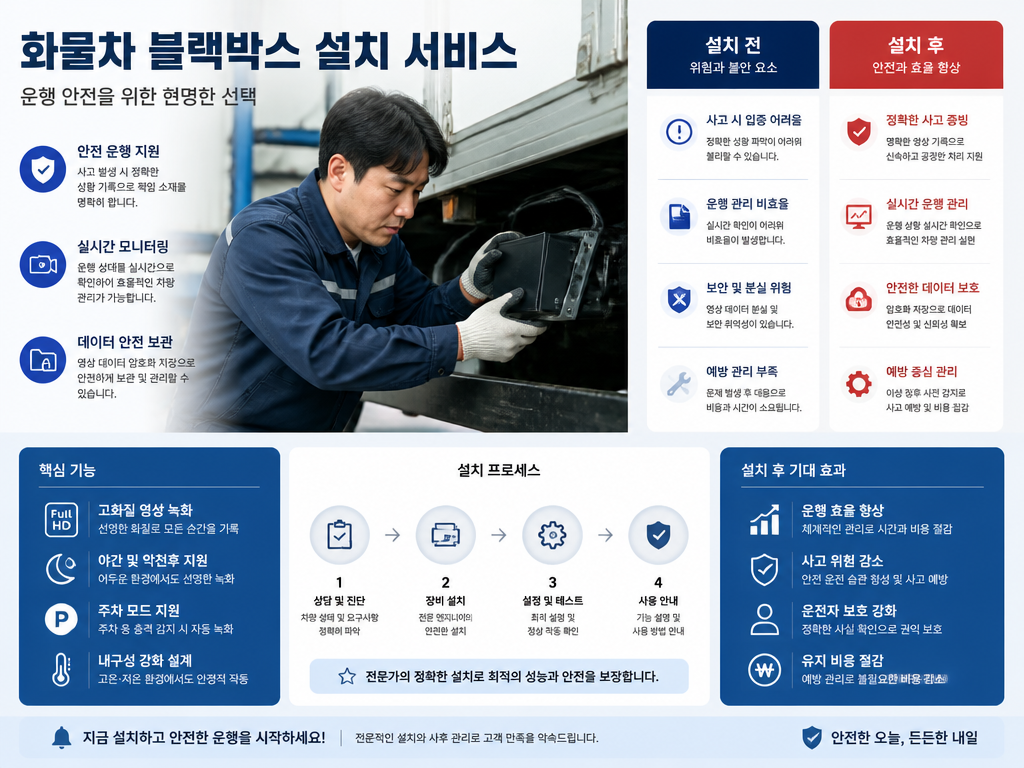 화물차 블랙박스, 승용차용 그대로 써도 된다는 오해