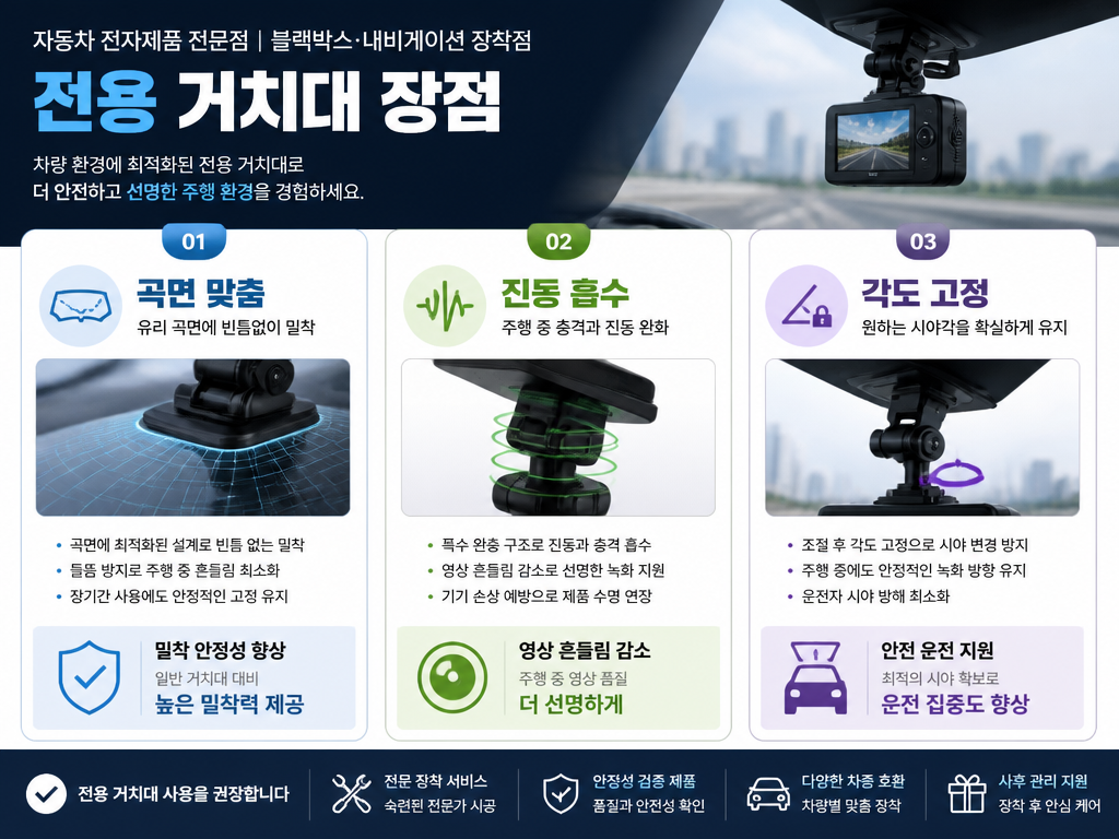 그랜저 블랙박스 장착에서 거치대 선택이 먼저인 이유