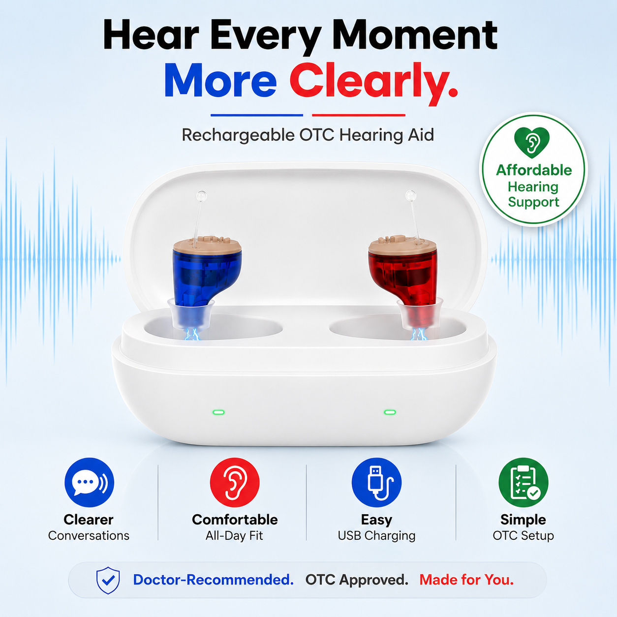 Clearer Hearing Without the Thousand-Dollar Commitment