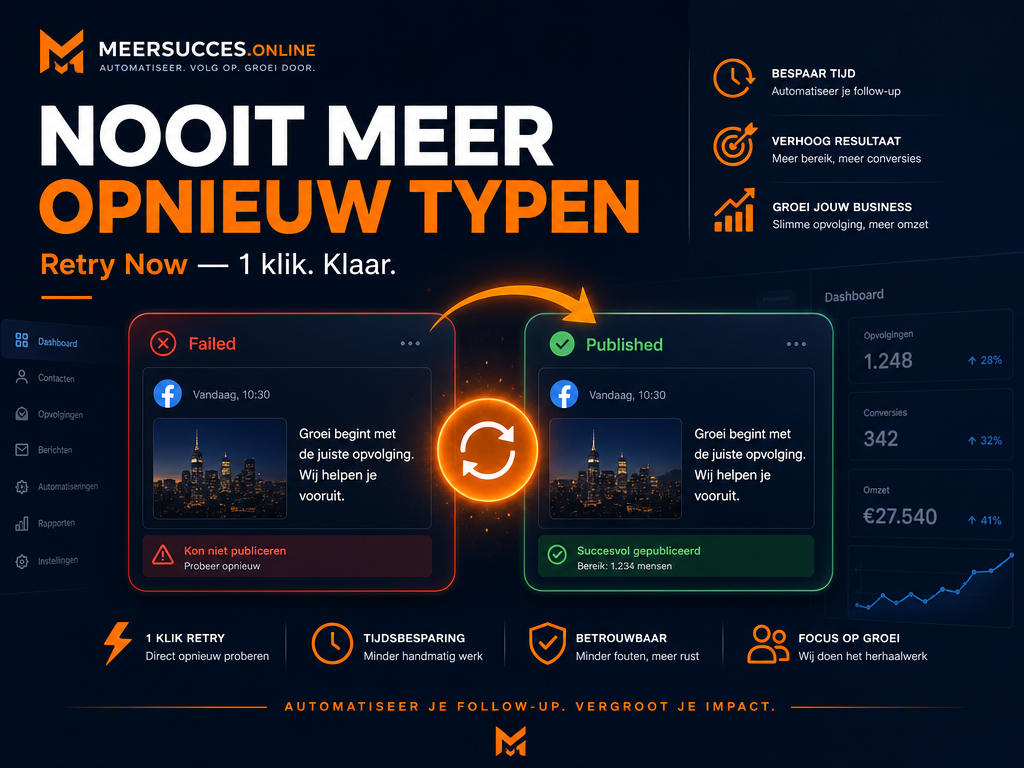 Nooit Meer Kopiëren: Herstel Mislukte Social Media Posts Met Één Klik