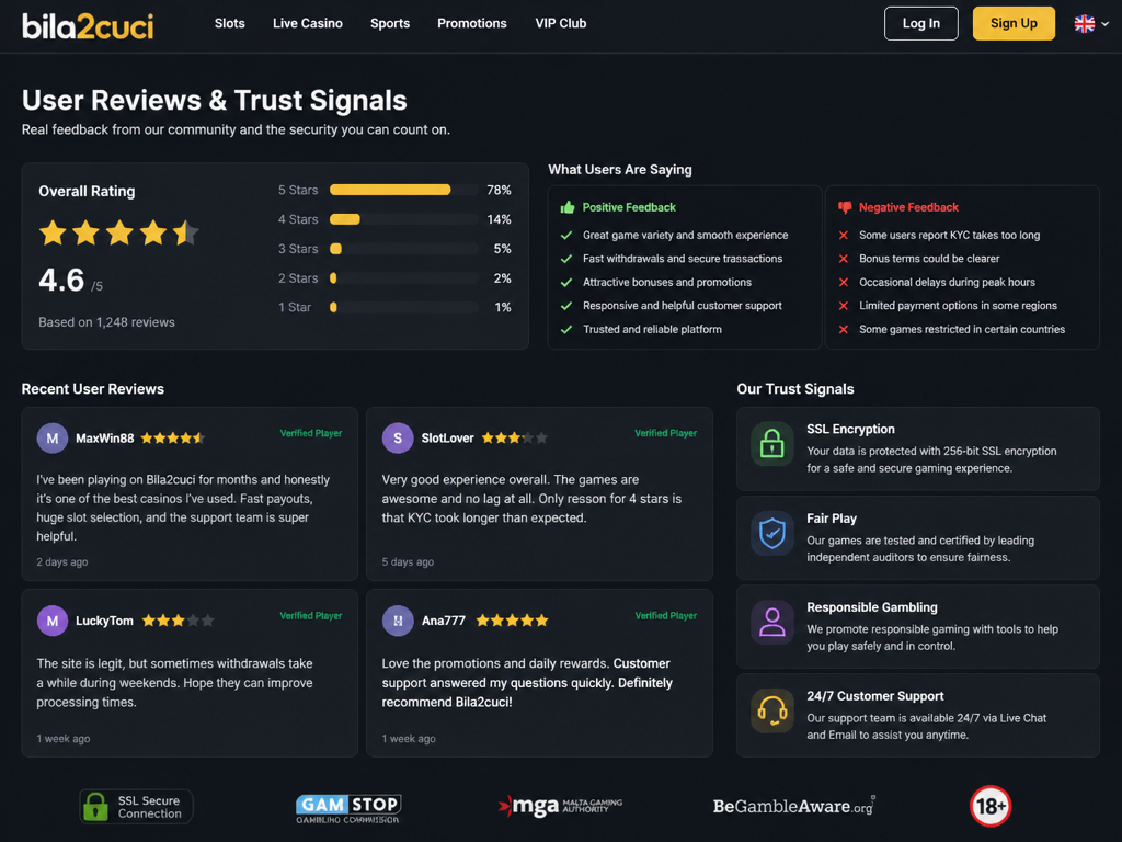 Photo-realistic image illustrating the topic of the article section "User Reviews, Testimonials, and Trust Signals" (about the online casino brand "bila2cuci"): Summarize available user feedback (positive and negative). Highlight trust signals like SSL encryption, responsible gambling tools, and customer support responsiveness.