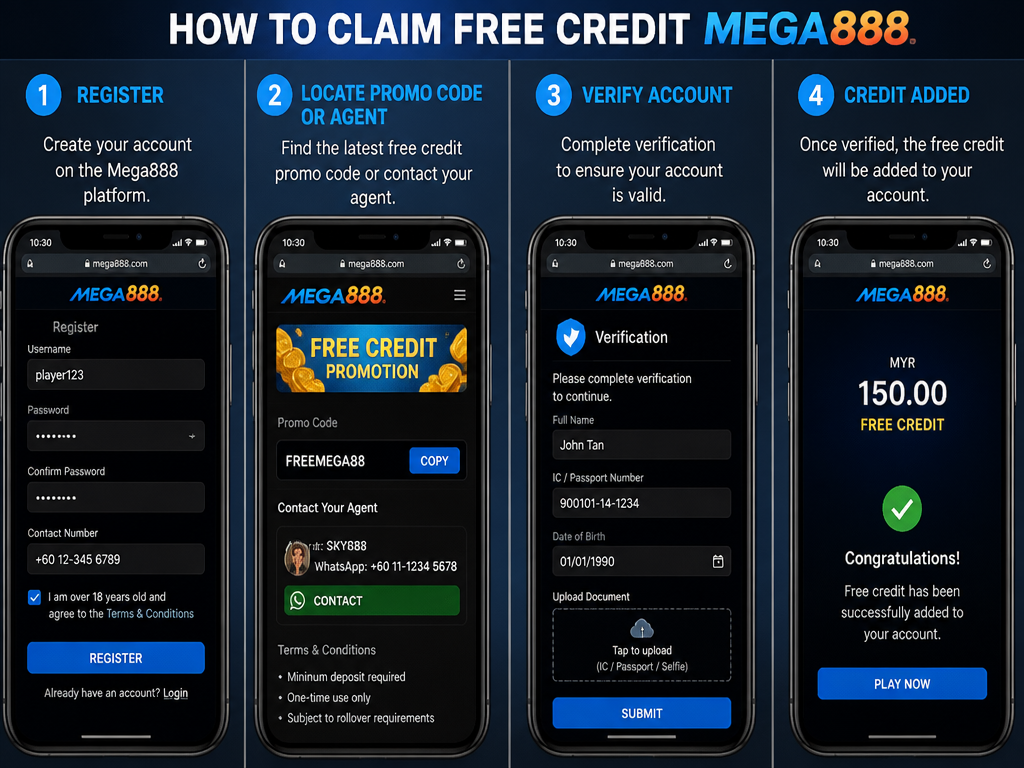 Photo-realistic image illustrating the topic of the article section "How to Claim Free Credit Mega888 Step by Step" (about the online casino brand "free credit mega888"): Step-by-step claim process: register, locate promo code or agent, verify account, credit added. Covers step-by-step guide gap.
