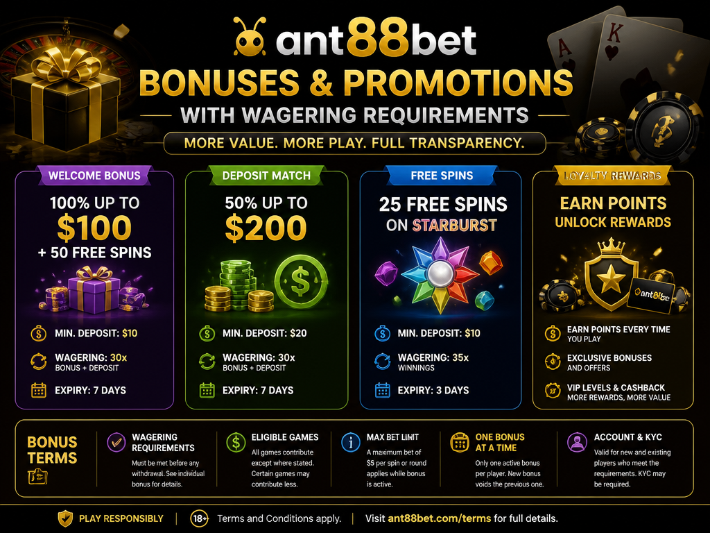 Image illustrating a casino bonus or promotion for the brand "ant88bet", for an article section titled "Bonuses and Promotions with Wagering Requirements": Detail welcome bonus, deposit match, free spins, and loyalty rewards. Include wagering requirements, minimum deposit, and expiry. Covers the gap on bonus terms.