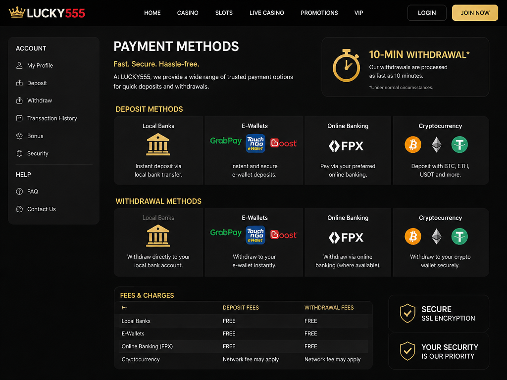 Photo-realistic image illustrating the topic of the article section "Payment Methods at Lucky555: Deposit & Withdrawal Options and Speed" (about the online casino brand "lucky555"): List supported deposit and withdrawal methods (e.g., local banks, e-wallets, crypto). Mention the claimed '10-min withdrawal' and whether any fees apply. Gap covered: no list of supported withdrawal methods.