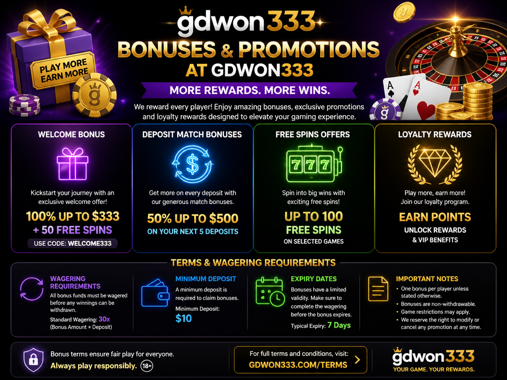 Image illustrating a casino bonus or promotion for the brand "gdwon333", for an article section titled "Bonuses and Promotions at gdwon333 - Terms and Wagering Requirements": Detail welcome bonuses, deposit matches, free spins, and loyalty rewards. Explain wagering requirements, minimum deposits, and expiry dates. Covers the gap of no bonus/promotion terms or wagering requirements.