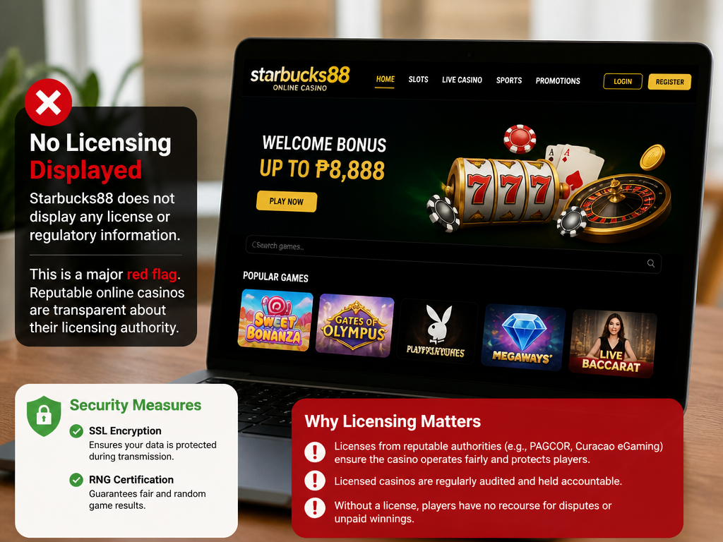 Photo-realistic image illustrating the topic of the article section "Licensing, Security, and Trust Signals" (about the online casino brand "starbucks88 online casino"): Address the gap of no licensing authority or regulatory body. Discuss the importance of licensing (e.g., PAGCOR, Curacao eGaming) for trust. Note that Starbucks88 does not display any license, which is a red flag. Also cover security measures like SSL encryption and RNG certification that should be present.