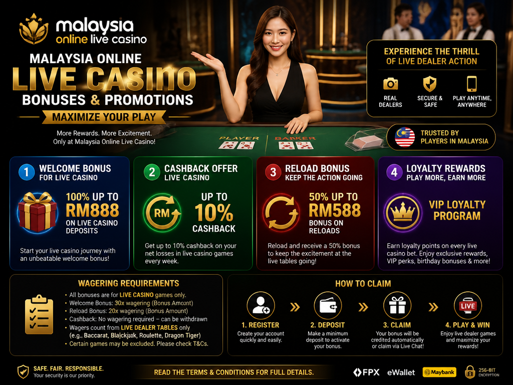 Image illustrating a casino bonus or promotion for the brand "malaysia online live casino", for an article section titled "Malaysia Online Live Casino Bonuses and Promotions: Maximize Your Play": Detail the specific bonuses and promotions tailored for live casino play in Malaysia. Include welcome bonuses that apply to live dealer tables, cashback offers, reload bonuses, and loyalty rewards. Explain wagering requirements and how to claim. This covers the gap on live casino-specific bonuses.