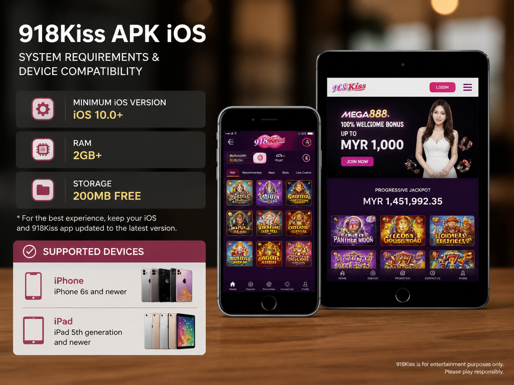 Photo-realistic image illustrating the topic of the article section "System Requirements and Device Compatibility for 918Kiss" (about the online casino brand "918kiss apk ios"): Minimum iOS version (e.g., iOS 10.0+), RAM (2GB+), storage (200MB free); supported devices (iPhone 6s and newer, iPad 5th gen and newer); cover the gap of no system requirements.