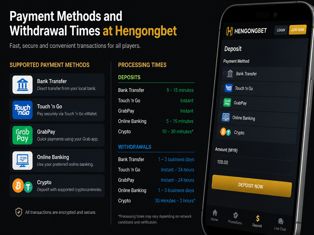 Photo-realistic image illustrating the topic of the article section "Payment Methods and Withdrawal Times at Hengongbet" (about the online casino brand "hengongbet apk"): List supported methods: bank transfer, Touch 'n Go, GrabPay, online banking, crypto. Mention processing times for deposits and withdrawals. Covers gap: no list of supported payment methods.