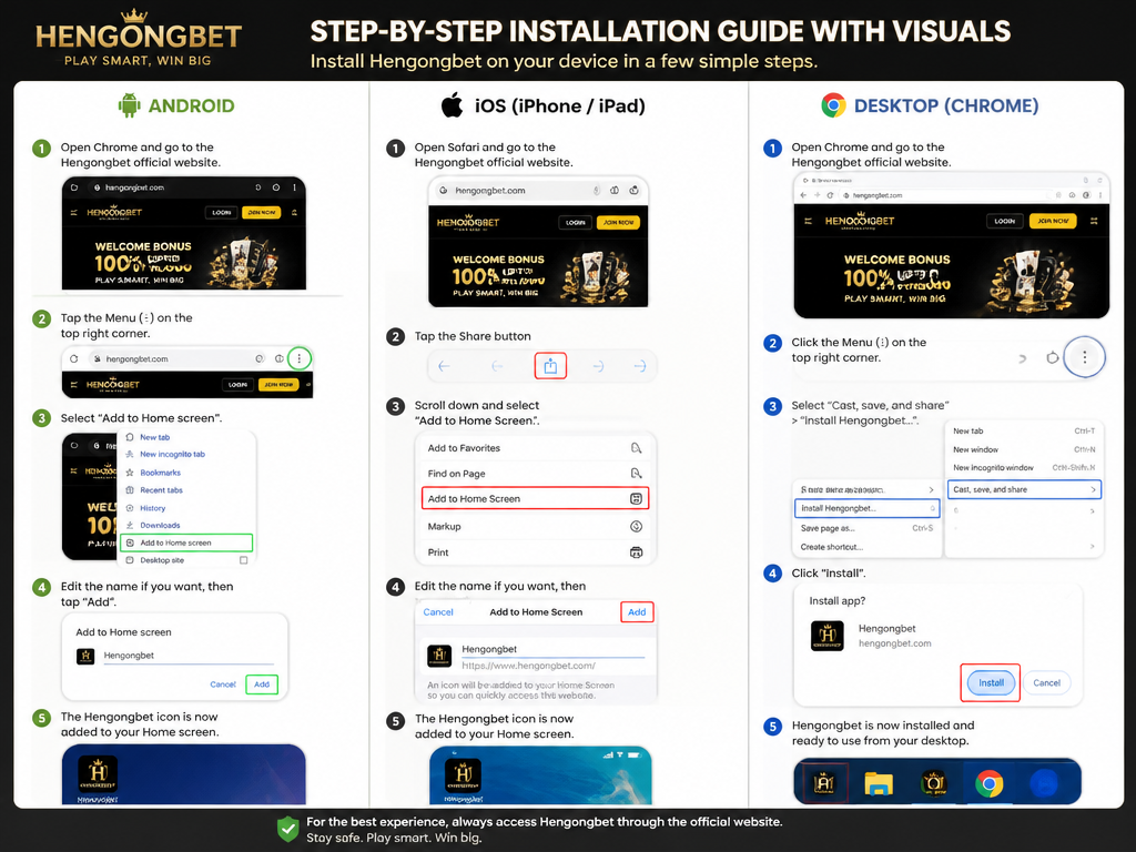 Photo-realistic image illustrating the topic of the article section "Step-by-Step Installation Guide with Visuals" (about the online casino brand "hengongbet download"): Provide a clear step-by-step guide with screenshots for Android, iOS, and desktop (Chrome); include 'Add to Home Screen' steps; cover the gap of no step-by-step visual guide.