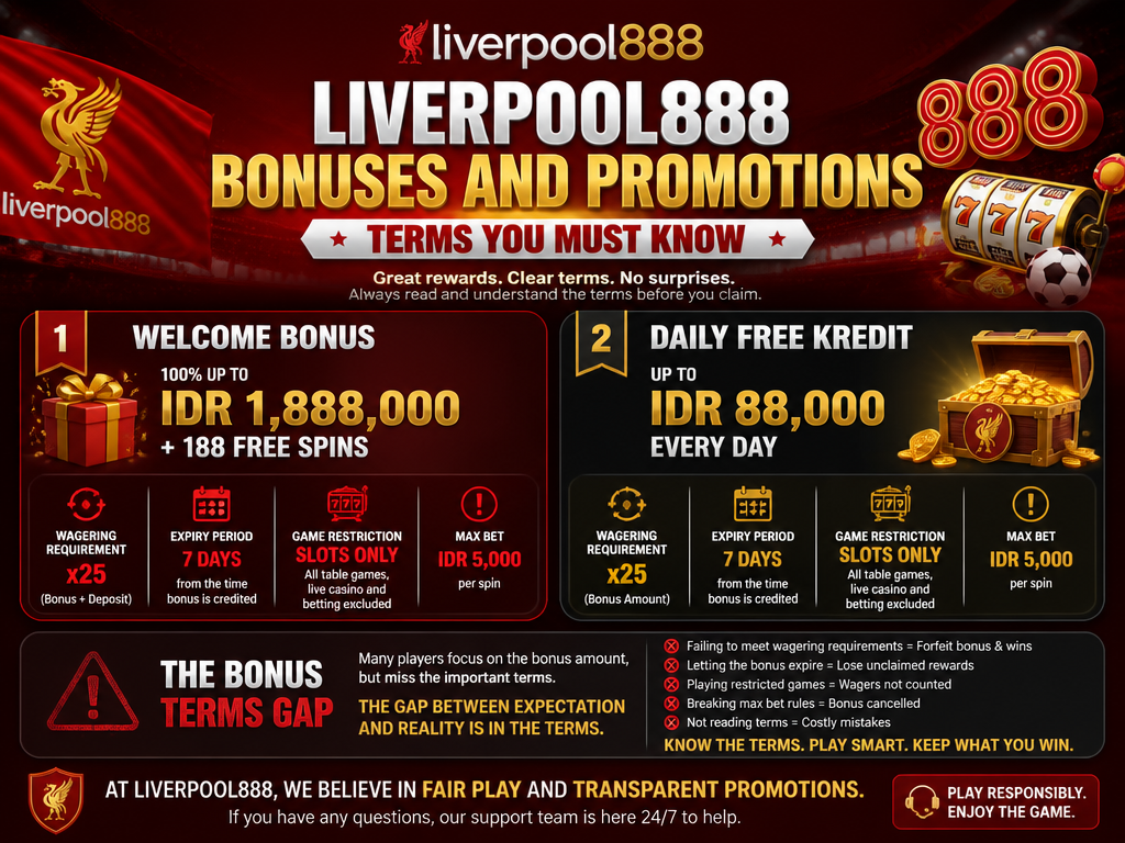 Image illustrating a casino bonus or promotion for the brand "liverpool888", for an article section titled "Liverpool888 Bonuses and Promotions – Terms You Must Know": Detail welcome bonuses and daily free kredit offers. Cover wagering requirements (e.g., x25), expiry period (e.g., 7 days), and game restrictions (slots only). Address the bonus terms gap explicitly.