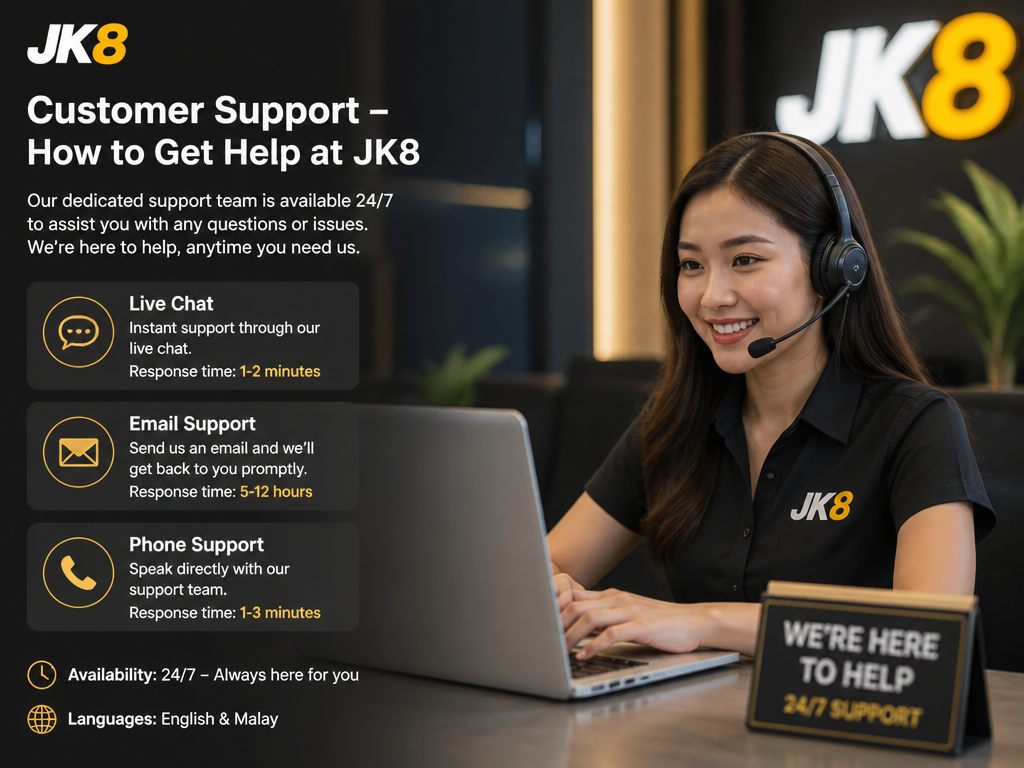 Photo-realistic image illustrating the topic of the article section "Customer Support – How to Get Help at JK8" (about the online casino brand "jk8"): Describe customer support channels (live chat, email, phone). Mention response times and availability (24/7). Highlight helpfulness and language support (English/Malay).