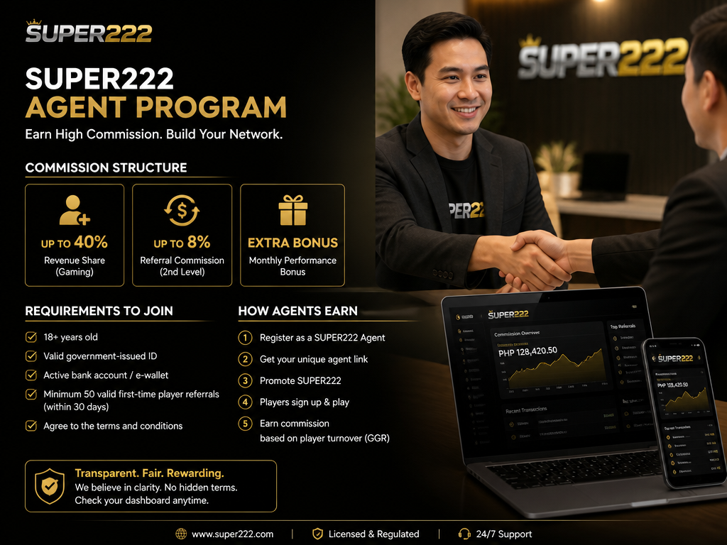 Photo-realistic image illustrating the topic of the article section "Super222 Agent Program: Commission and Requirements" (about the online casino brand "super222"): Explain the agent program: commission structure, requirements to join, and how agents earn. Address the gap of unclear agent commission requirements.