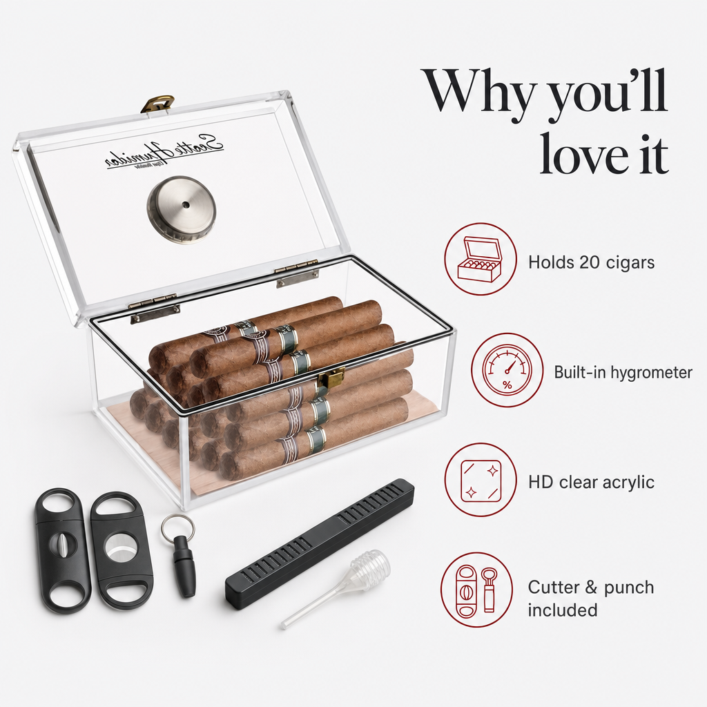 Your Cigars, Always at the Right Humidity