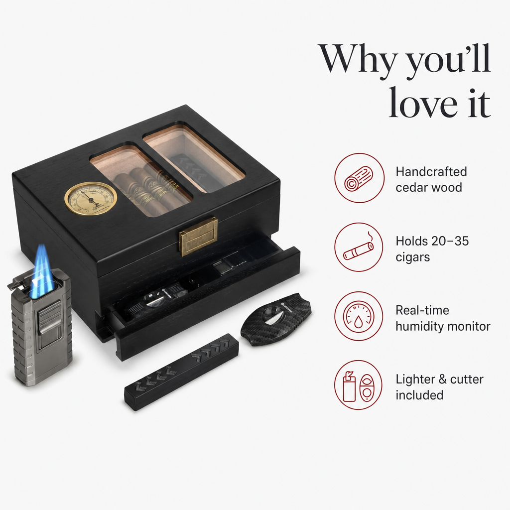 Your cigars, perfectly preserved every time