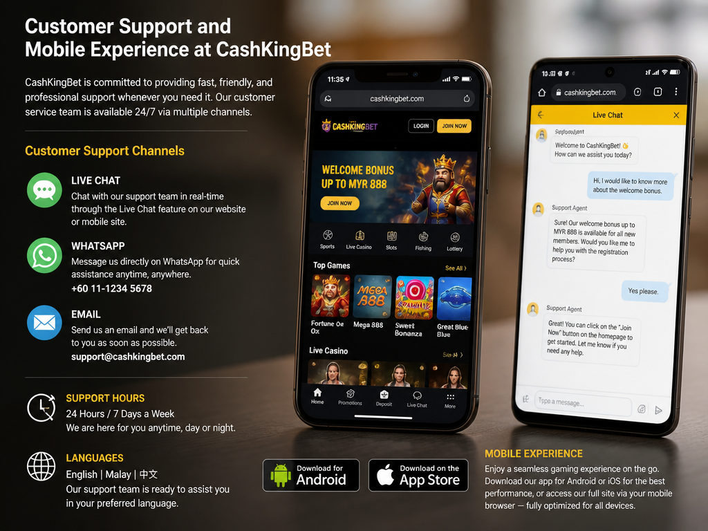 Photo-realistic image illustrating the topic of the article section "Customer Support and Mobile Experience at CashKingBet" (about the online casino brand "cashkingbet"): Describe customer support channels (live chat, WhatsApp, email), hours, and languages (English, Malay, Chinese). Address the gap: no customer support details or mobile compatibility. Cover app download for Android/iOS, mobile browser experience, and 24/7 availability.