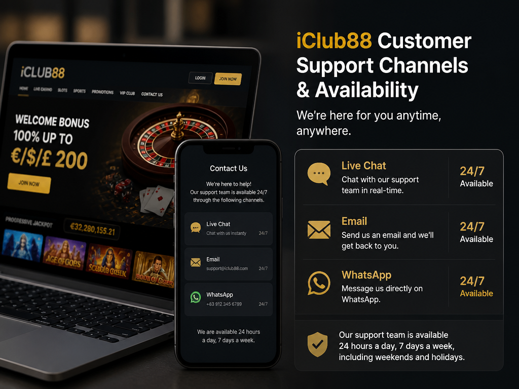 Photo-realistic image illustrating the topic of the article section "Customer Support Channels and Availability at iClub88" (about the online casino brand "iclub88"): List customer support channels (live chat, email, WhatsApp) and availability (24/7). Cover the gap of no support information.
