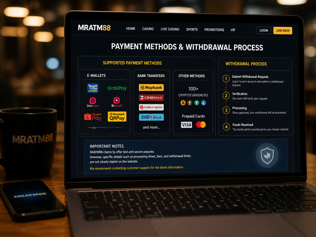 Photo-realistic image illustrating the topic of the article section "Payment Methods and Withdrawal Process at MrATM88" (about the online casino brand "mratm88"): Describe supported payment methods (e-wallets, bank transfers, etc.) based on competitor hints. Highlight missing details: withdrawal processing times, fees, limits. Explain that fast payouts are claimed but need verification.