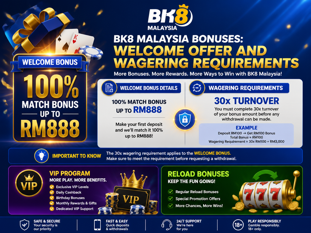 Image illustrating a casino bonus or promotion for the brand "bk8 malaysia", for an article section titled "BK8 Malaysia Bonuses: Welcome Offer and Wagering Requirements": Detail the welcome bonus (e.g., 100% match up to RM888). Explain wagering requirements (e.g., 30x turnover). Mention VIP program and reload bonuses. Address the gap: missing wagering requirements for welcome bonus.