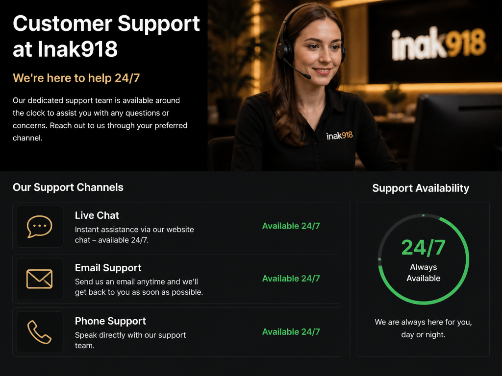 Photo-realistic image illustrating the topic of the article section "Customer Support at Inak918: Channels and Availability" (about the online casino brand "inak918"): List customer support channels (live chat, email, phone) and availability hours. Cover gap: customer support channels and availability hours.
