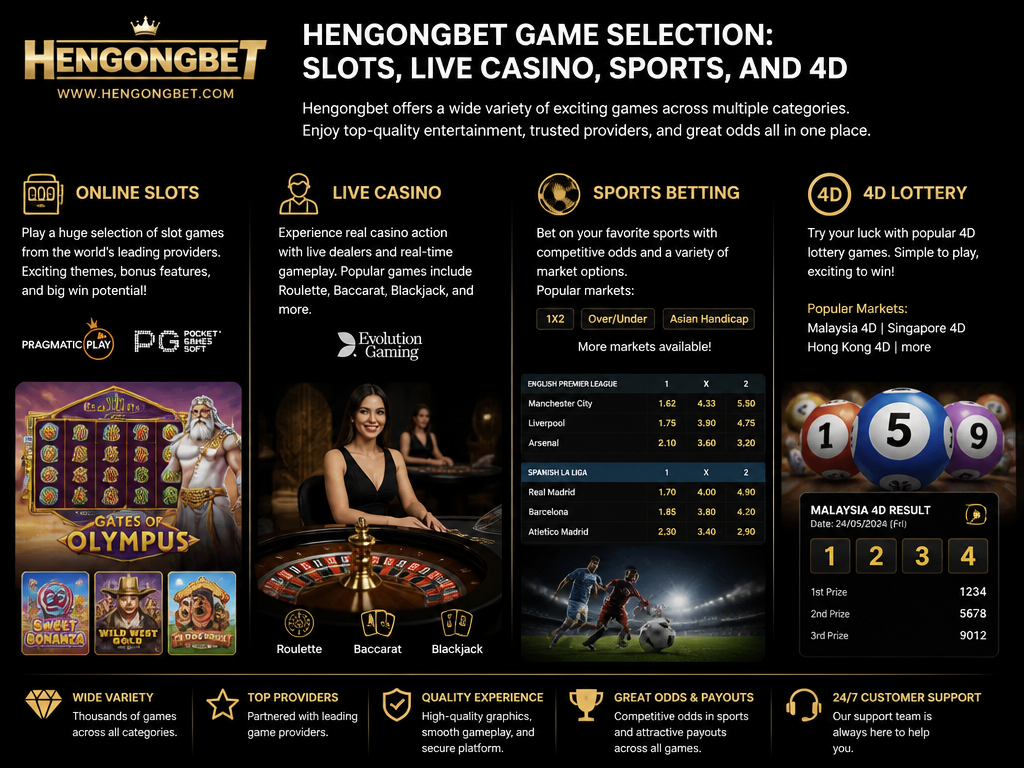 Photo-realistic image illustrating the topic of the article section "Hengongbet Game Selection: Slots, Live Casino, Sports, and 4D" (about the online casino brand "hengongbet"): List game categories: online slots, live casino (roulette, baccarat, etc.), sports betting (market types, odds), and 4D lottery. Name specific providers like Pragmatic Play, Evolution Gaming. Mention variety and quality of games.